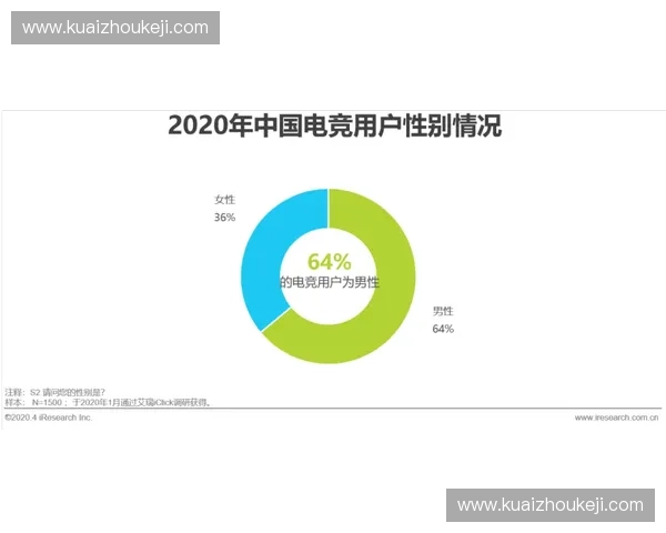 深入分析体育赛事数据提升竞技水平的策略与方法