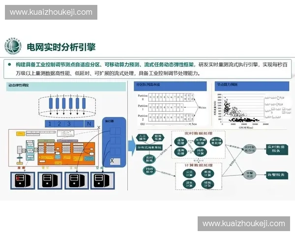 以训练节律为核心的系统化能力提升与持续优化新路径探索实践研究