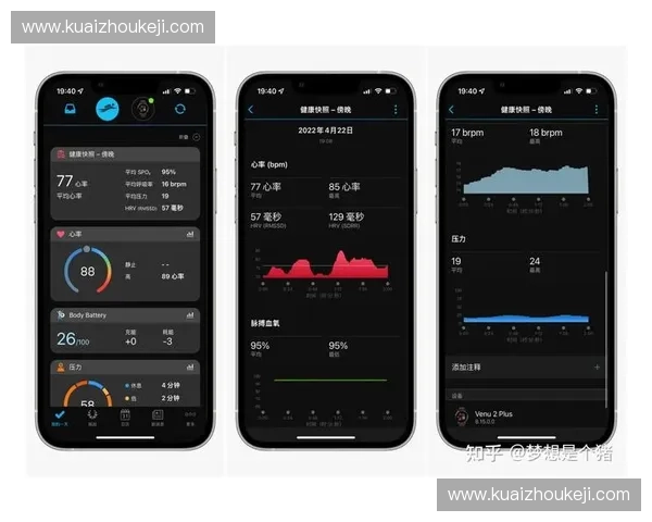 运动手表全面测评与智能健康管理功能深度解析指南 运动手表全面测评与智能健康管理功能深度解析指南