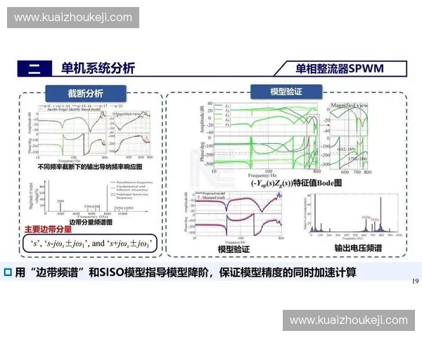 步长分析在数据建模与优化决策中的应用研究